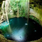 cenotes