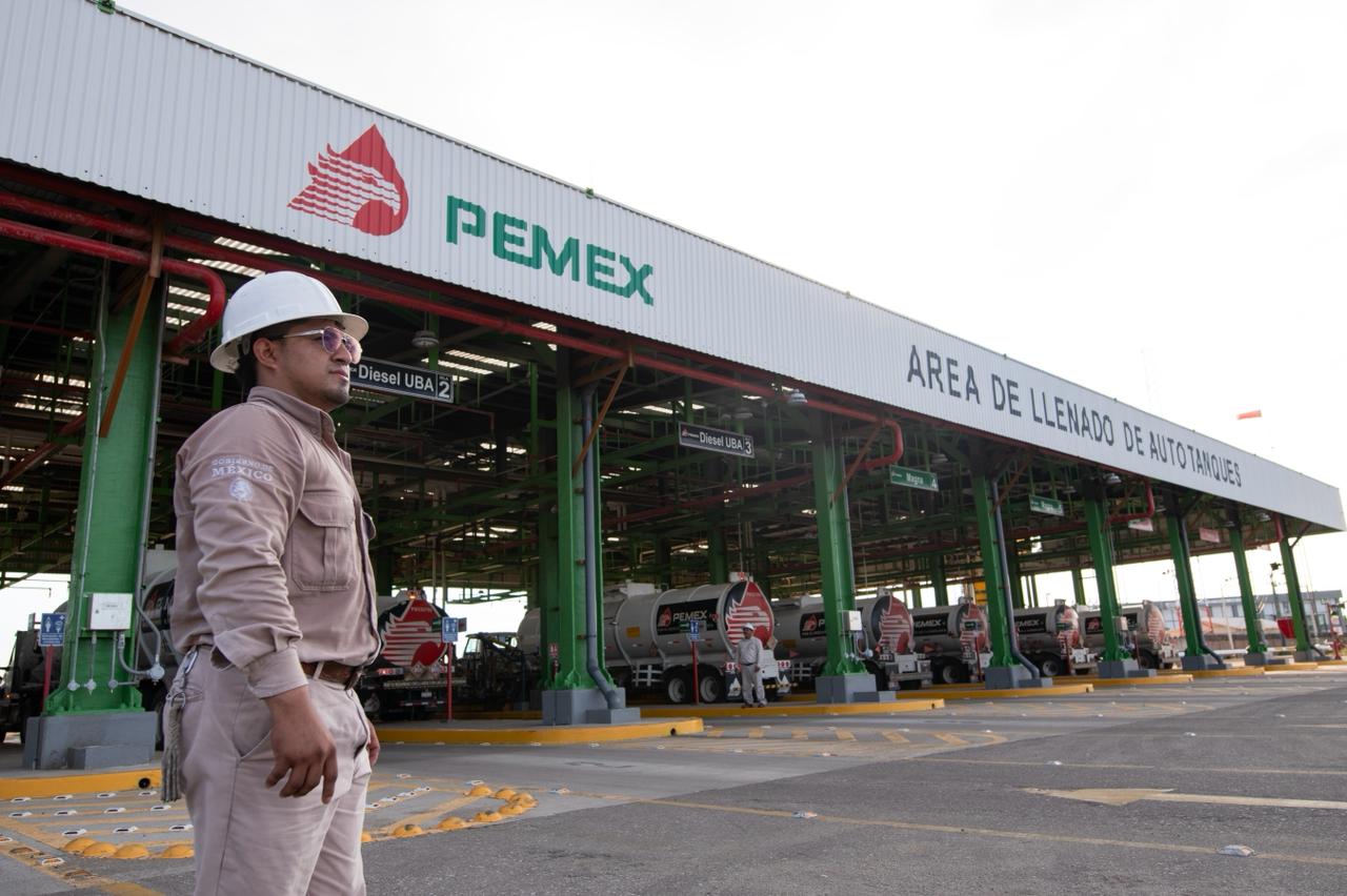 Rendimiento Pemex