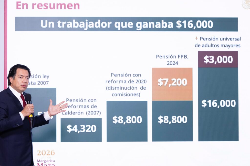 Propuesta viable para fortalecer las pensiones del magisterio frente a la negativa de la CNTE