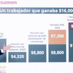Propuesta buena