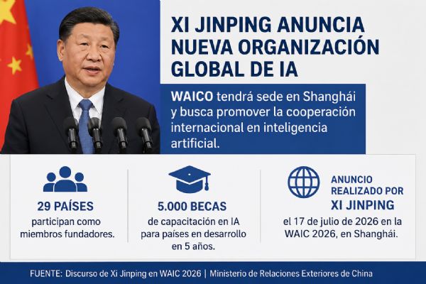 El nuevo eje geopolítico de la tecnología
