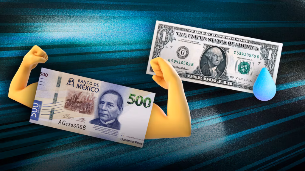 La historia de éxito económico de la 4T y la resiliencia del “Súper Peso”