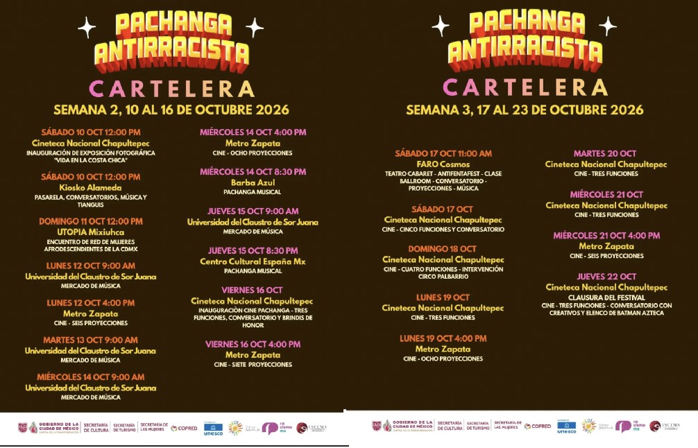 LA PACHANGA CONTINÚA: ARTE, MÚSICA, CINE Y MEMORIA TOMAN NUEVOS TERRITORIOS DE LA CDMX