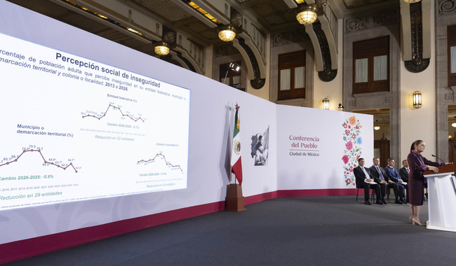 La gente en su colonia se siente más segura; percepción de inseguridad en localidades disminuye de 50.6% a 35.9%: presidenta